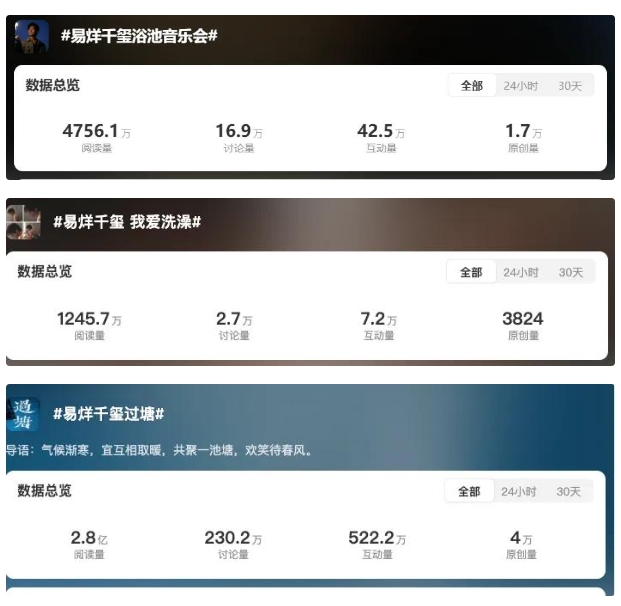 易烊千璽的獨特音樂會，九號公司與年輕人雙向奔赴
