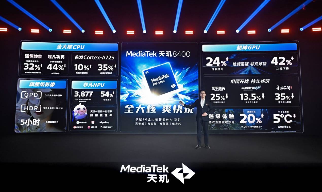 天璣8400搭載同檔最強(qiáng)GPU，越級(jí)游戲體驗(yàn)摸到旗艦8G3