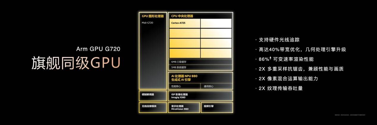 游戲太驚艷了！天璣8400跑《絕區(qū)零》表現(xiàn)不遜8G3