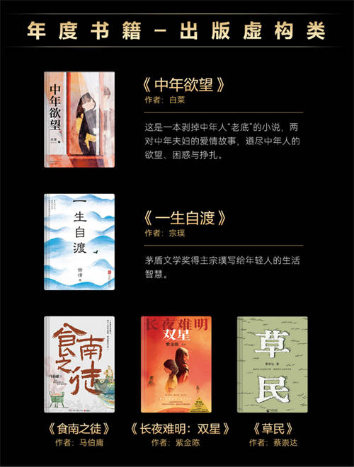 華為閱讀年度榜單揭曉：匯聚精品內(nèi)容，打造沉浸式閱讀盛宴
