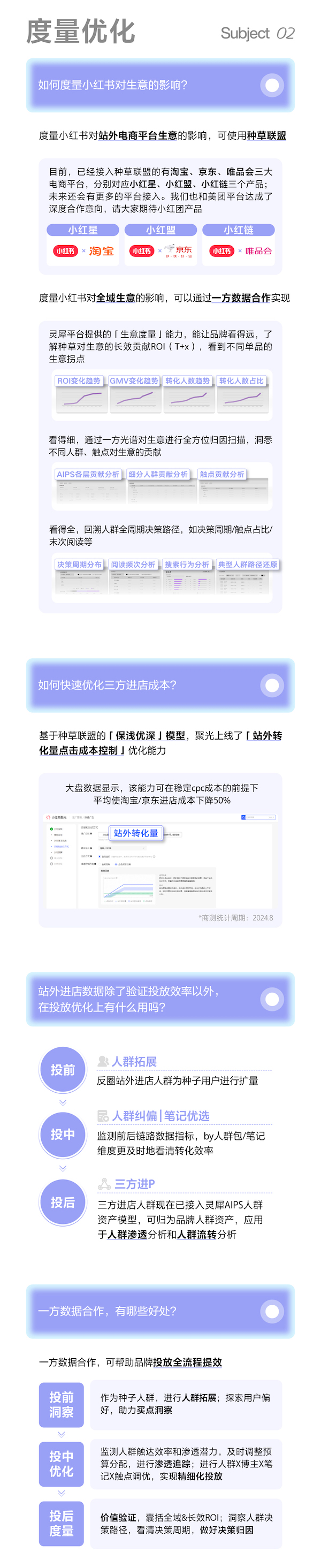 干貨！小紅書商業(yè)產(chǎn)品核心知識(shí)點(diǎn)大全