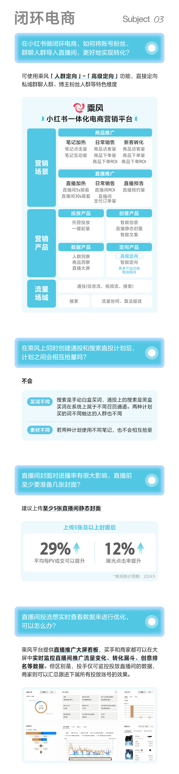 干貨！小紅書商業(yè)產(chǎn)品核心知識(shí)點(diǎn)大全