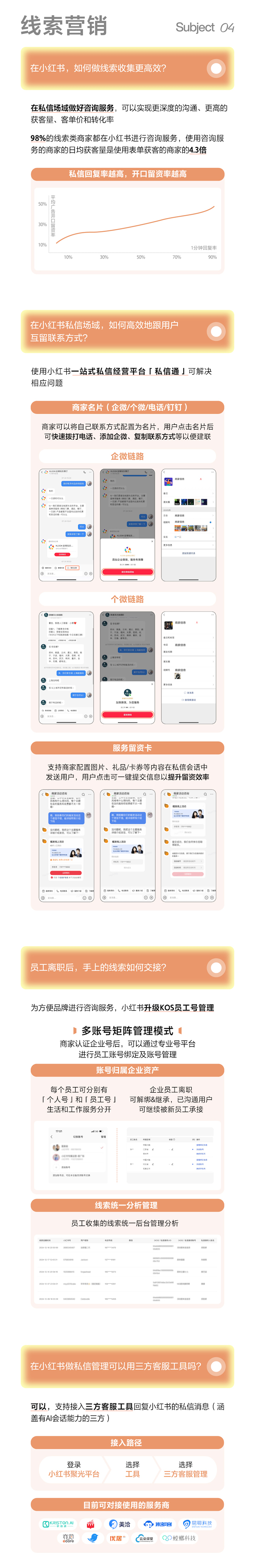干貨！小紅書商業(yè)產(chǎn)品核心知識(shí)點(diǎn)大全