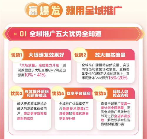 巨量千川年貨節(jié)玩法升級，助力商家搶贏2025開門紅