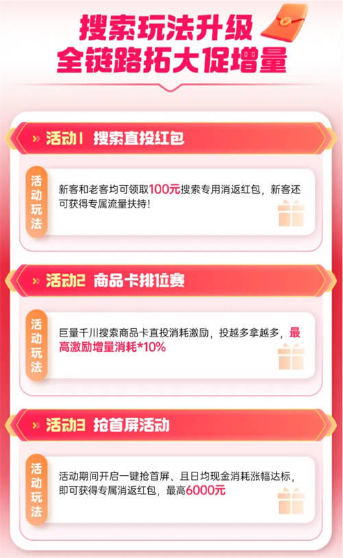 巨量千川年貨節(jié)玩法升級，助力商家搶贏2025開門紅