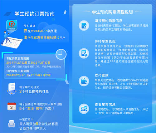 一文看懂：如何用鴻蒙原生版鐵路12306預(yù)約學(xué)生和務(wù)工人員春運(yùn)火車票