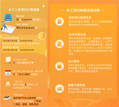一文看懂：如何用鴻蒙原生版鐵路12306預(yù)約學(xué)生和務(wù)工人員春運(yùn)火車票