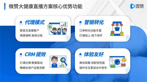 賦能行業(yè),微贊攬獲2024昆明老博會(huì)大健康優(yōu)質(zhì)項(xiàng)目獎(jiǎng)