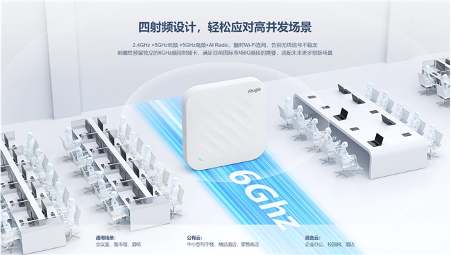 銳捷WLAN產(chǎn)品出貨量排名第一！