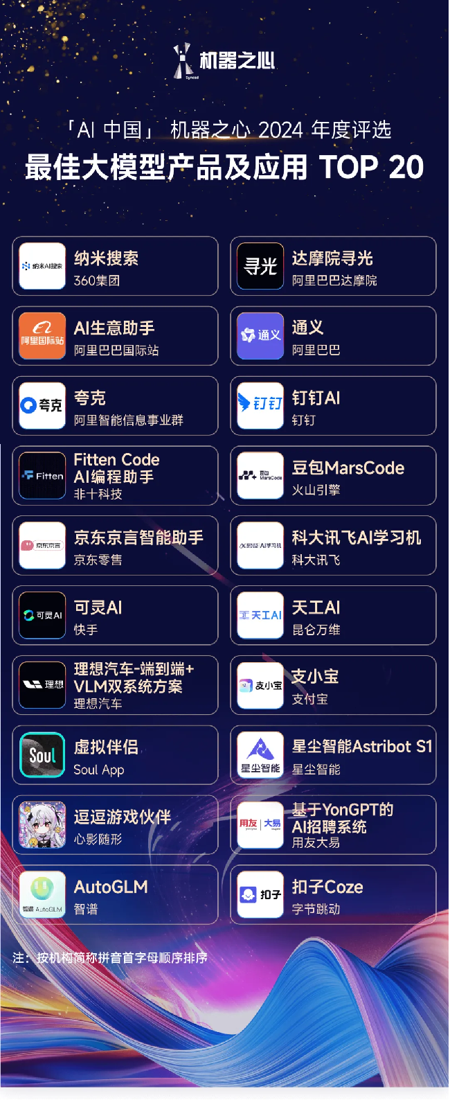 實(shí)現(xiàn)超擬人情感陪伴，Soul App 「虛擬伴侶」入選機(jī)器之心最佳大模型產(chǎn)品及應(yīng)用 TOP 20