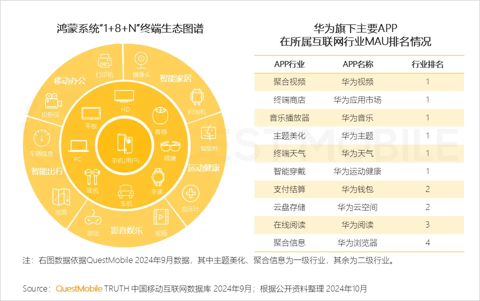 場(chǎng)景營(yíng)銷(xiāo)，市場(chǎng)部新解