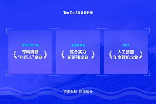 鈦動(dòng)科技2024年終回顧 