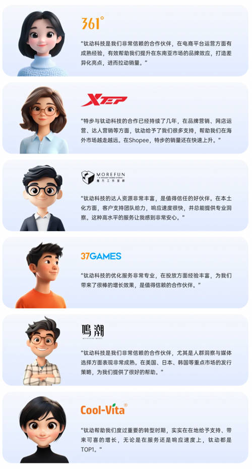 鈦動(dòng)科技2024年終回顧 