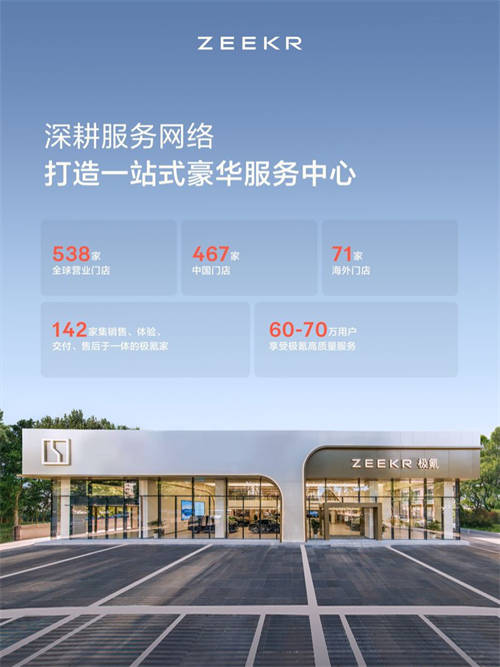 2024年度成績(jī)單公布！極氪“向上”成為中國(guó)豪華純電年度銷冠
