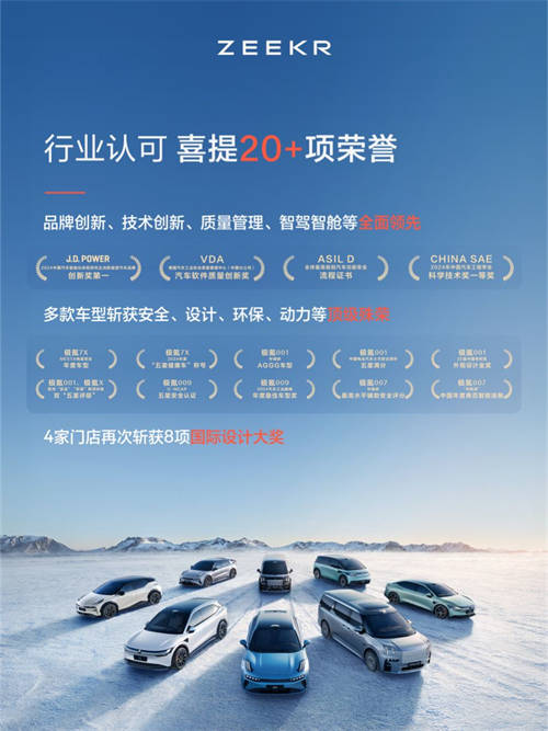 2024年度成績(jī)單公布！極氪“向上”成為中國(guó)豪華純電年度銷冠