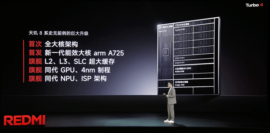 天璣8400-Ultra全大核CPU加持，REDMI Turbo 4體驗(yàn)拉滿