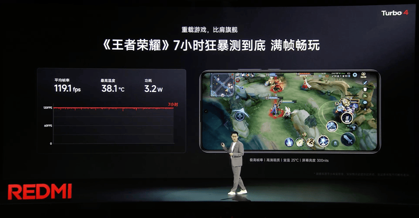 天璣8400-Ultra全大核CPU加持，REDMI Turbo 4體驗(yàn)拉滿