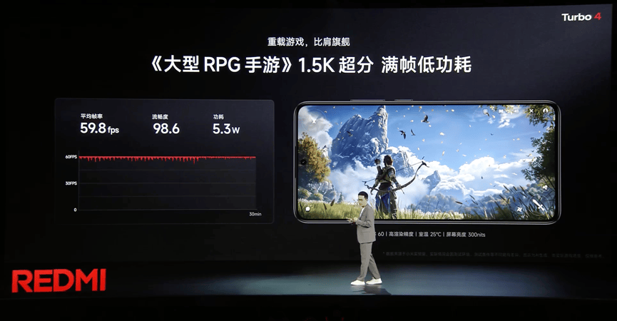 天璣8400-Ultra全大核CPU加持，REDMI Turbo 4體驗(yàn)拉滿
