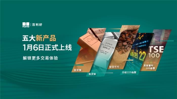 百利好解鎖投資新機(jī)遇，全新交易產(chǎn)品正式上線！