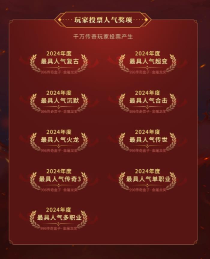 傳奇界的奧斯卡，996傳奇盒子“金屠龍獎(jiǎng)”-千款傳奇玩法等你評(píng)選