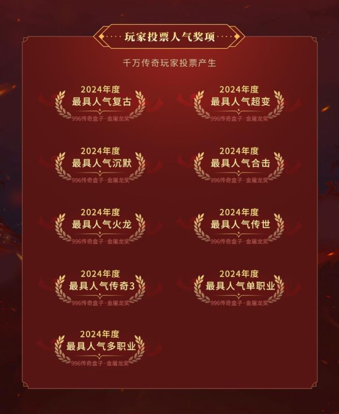 996傳奇盒子火了，聚千萬玩家頒“金屠龍獎”，打造傳奇界的奧斯卡