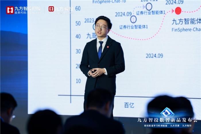 九方靈犀、九方智研問世，九方智投打造投顧、投研“新引擎”