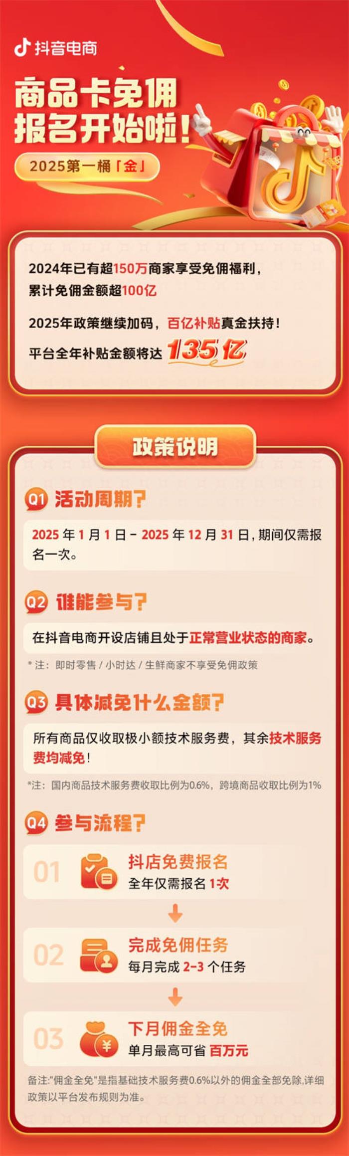 “免傭”時代來了！2025商家在抖音電商的第一桶金