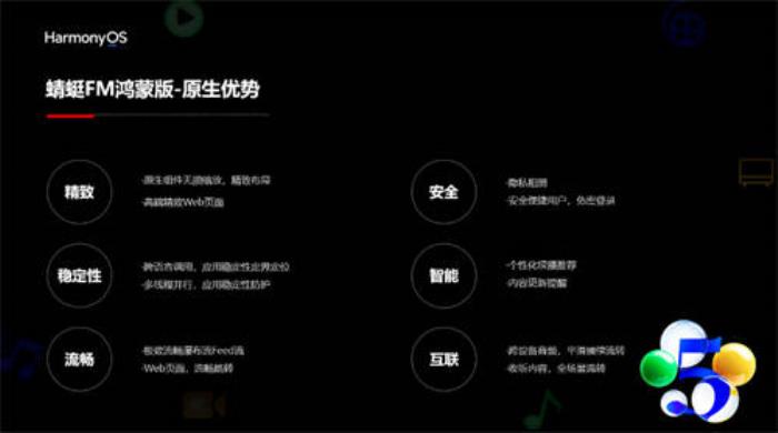 華為舉辦鴻蒙生態(tài)視聽行業(yè)峰會，攜手伙伴共探視聽新體驗(yàn)、新增長