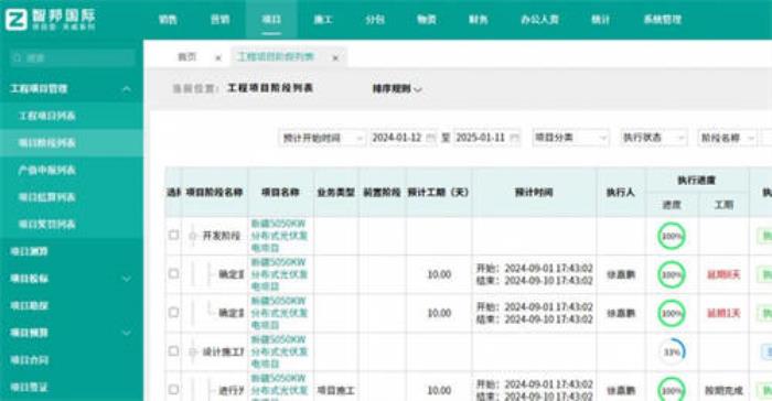 智邦國際一體化ERP天成系列：開啟項(xiàng)目全周期數(shù)智一體化轉(zhuǎn)型新賽道