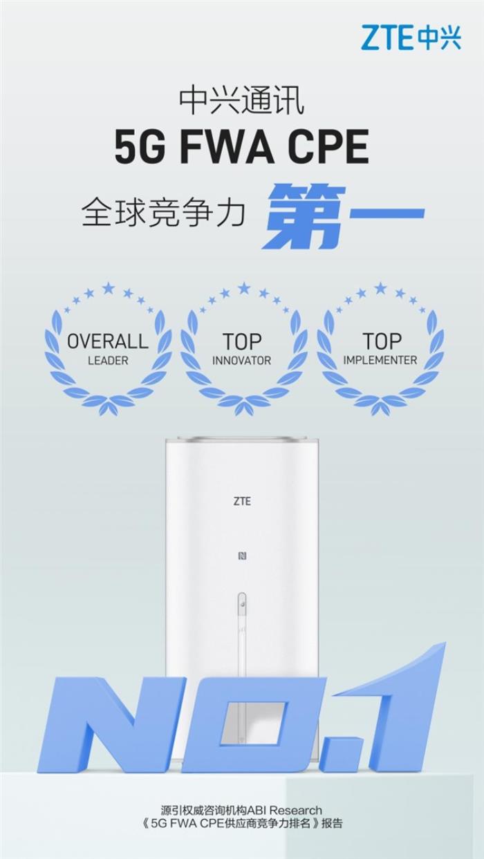 AI 賦能移動(dòng)互聯(lián)創(chuàng)新，中興通訊問(wèn)鼎5G FWA CPE全球競(jìng)爭(zhēng)力榜首