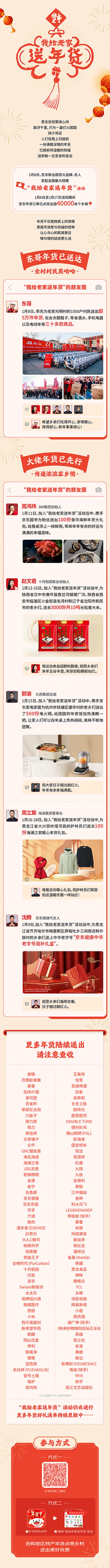 周鴻祎、沈騰等名人接力京東“我給老家送年貨”活動 首批年貨已送達(dá)