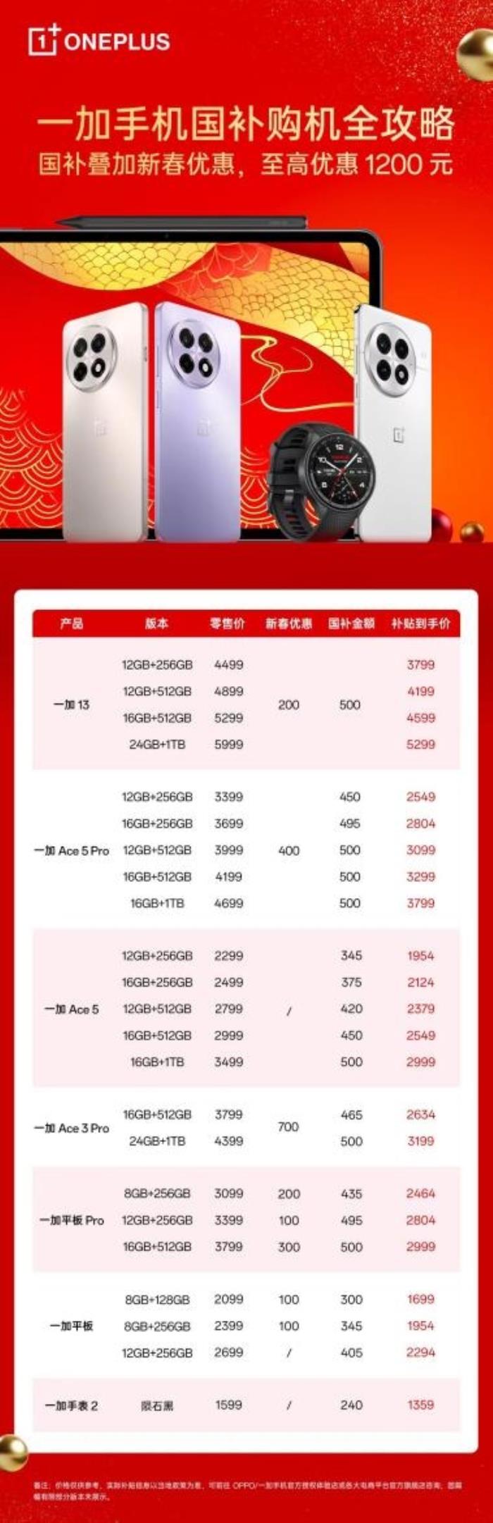 一加 Ace 5 Pro 開(kāi)啟新春限時(shí)優(yōu)惠，疊加國(guó)補(bǔ)或?yàn)樽钕泸旪?8 至尊機(jī)型