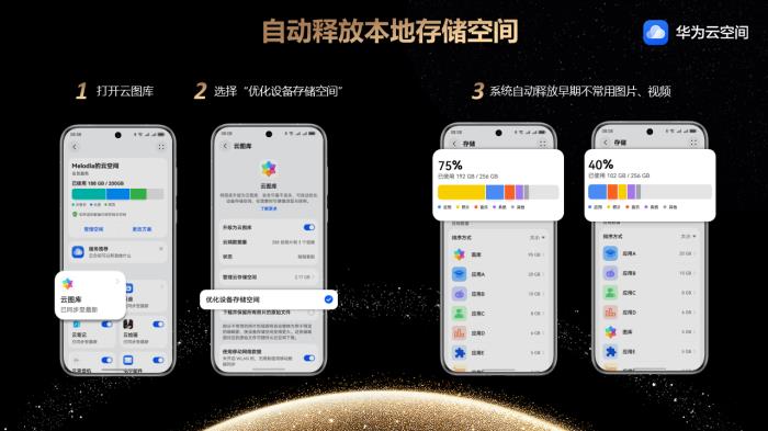 珍藏美好回憶，守護(hù)設(shè)備安全，華為云空間與你共享春節(jié)團(tuán)聚時(shí)刻