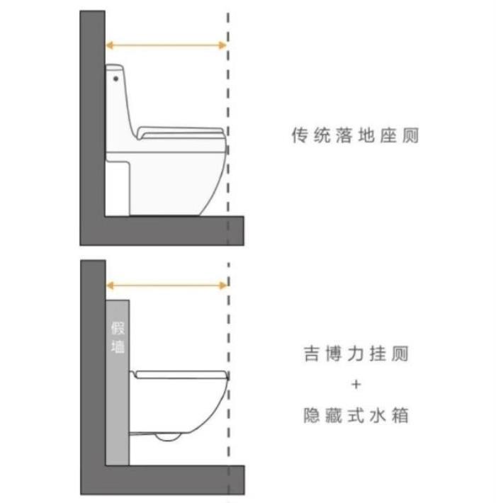 當(dāng)代裝修人的“嘴替”文學(xué)，吉博力教你拒絕裝修“CPU”！