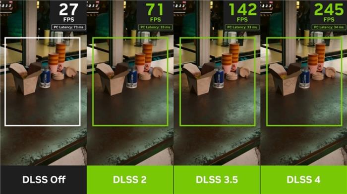 更快更強更AI，影馳GeForce RTX 5090 D 大將評測