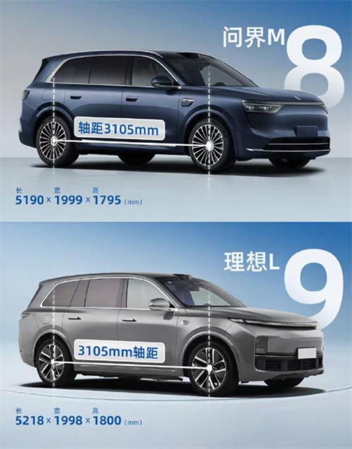 問(wèn)界M8來(lái)襲，鴻蒙智行能否續(xù)寫(xiě)新能源黑馬傳奇？