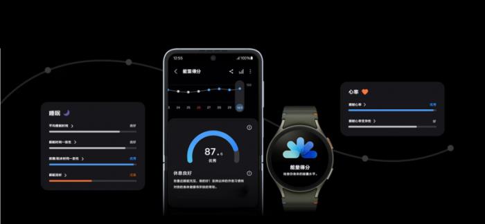 2025國補火熱進行中！入手三星Galaxy Watch可享超值優(yōu)惠