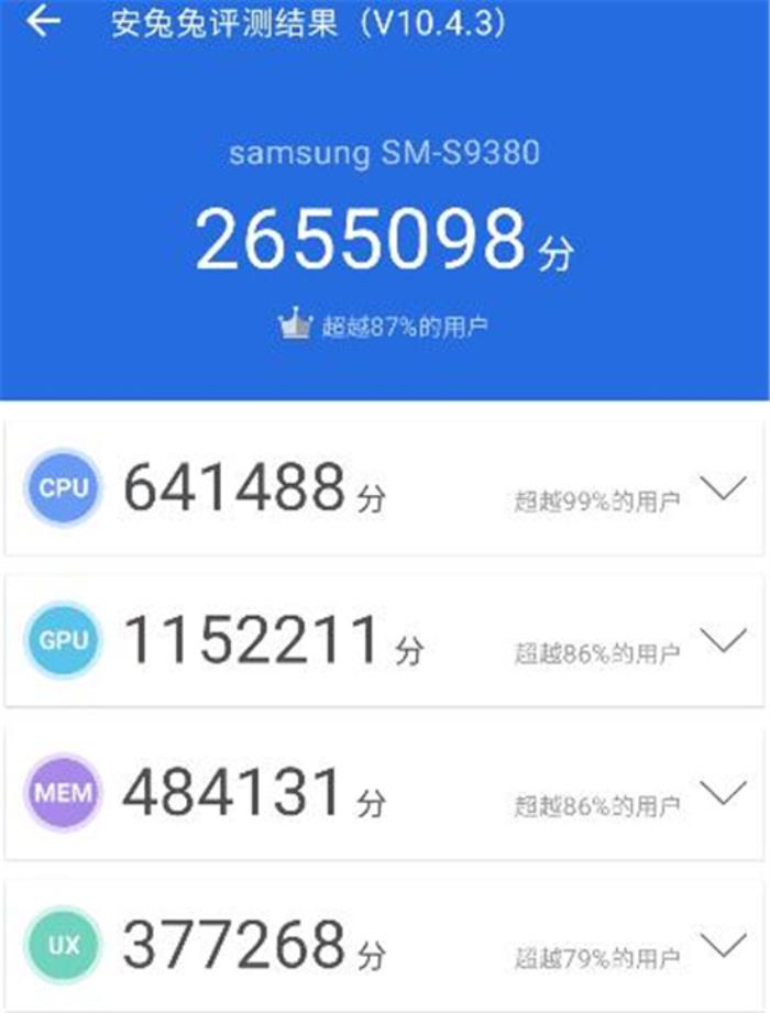 三星Galaxy S25 Ultra：配置全面升級，安卓機皇的新標桿