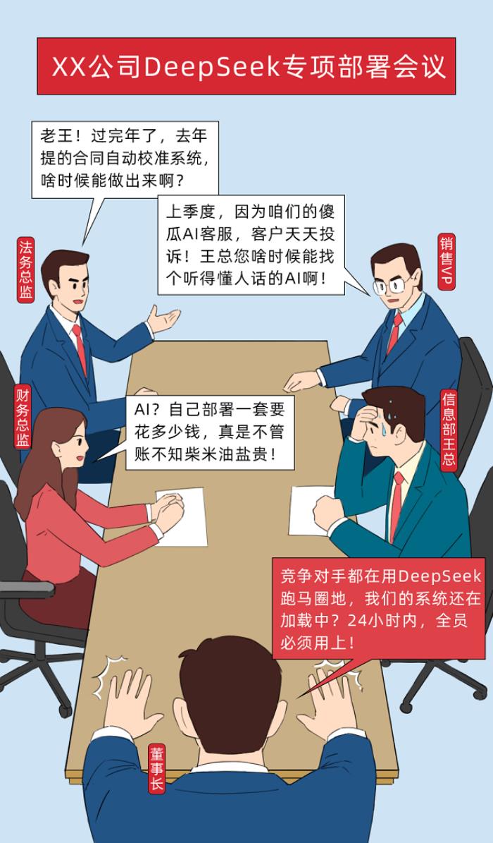 天翼云AOne + DeepSeek，一鍵解鎖企業(yè)智能轉(zhuǎn)型密碼！