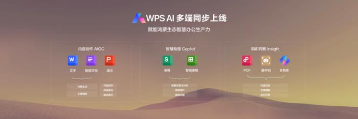 鴻蒙原生版WPS體驗(yàn)升級：一鍵登錄+跨端創(chuàng)作定義全場景辦公