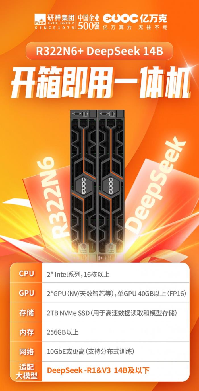 本地部署DeepSeek，什么服務(wù)器更具性?xún)r(jià)比？