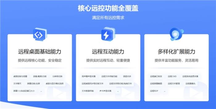 Mac遠(yuǎn)控超輕松，OPPO Find N5采用向日葵遠(yuǎn)控SDK方案