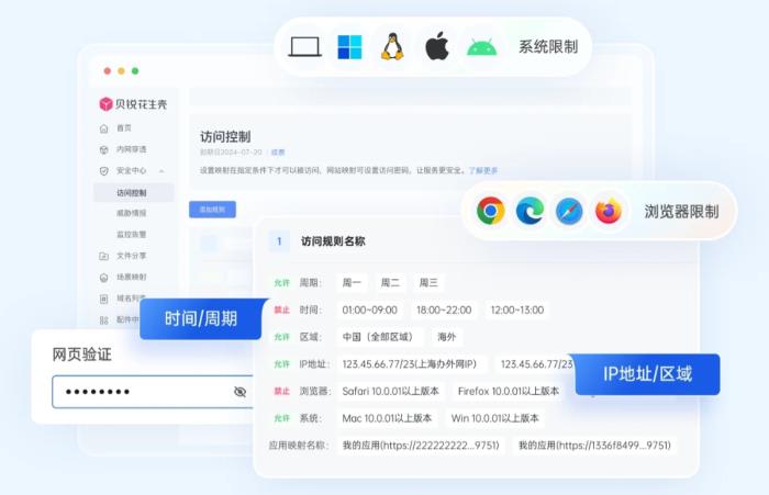 本地部署DeepSeek教程：一鍵遠程訪問，還能解決Ollama安全隱患