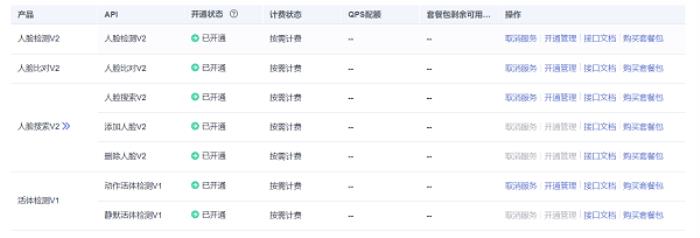 讓AI像自來水一樣簡單，華為云通用AI解決方案體驗