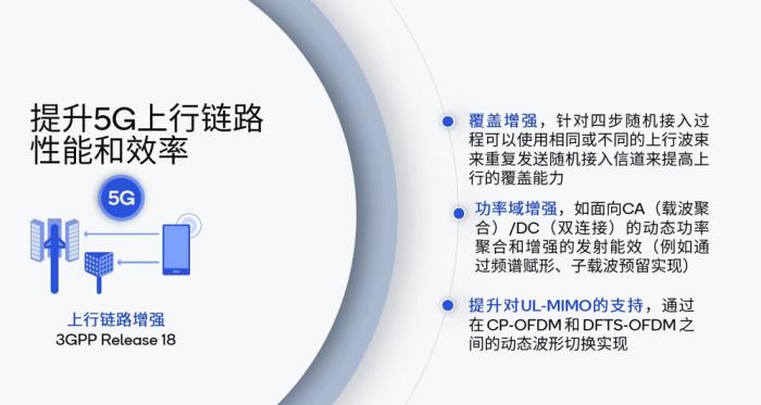AI技術(shù)加持，高通攜手伙伴為用戶(hù)提供更好的5G-A體驗(yàn)