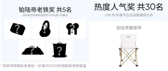 鉑陸帝伴我闖天涯·春游裝備大公開：分享裝備，贏萬元戶外大獎