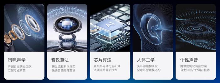 從睡眠耳機(jī)到全品類(lèi)，聲闊火遍全球給中國(guó)音頻帶來(lái)了什么？