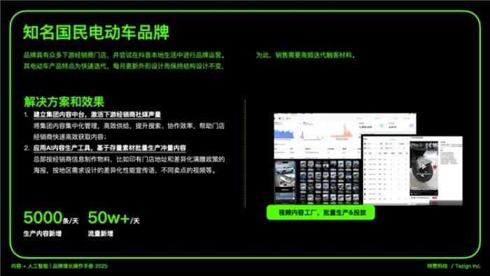 中歐x特贊『AI+商業(yè)』進化論大會成功舉辦，深度解讀內(nèi)容+人工智能驅(qū)動品牌增長的5大場景13條內(nèi)容鏈路