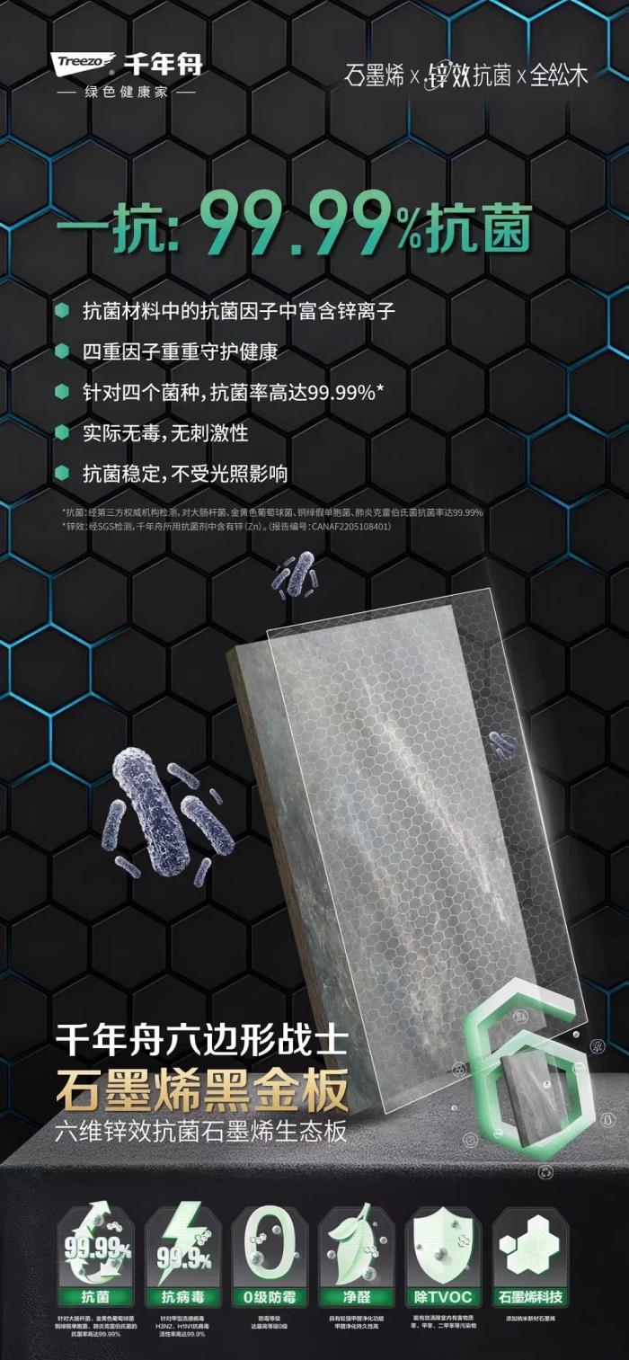 當(dāng)石墨烯走進(jìn)家裝，讓你的家秒變健康堡壘
