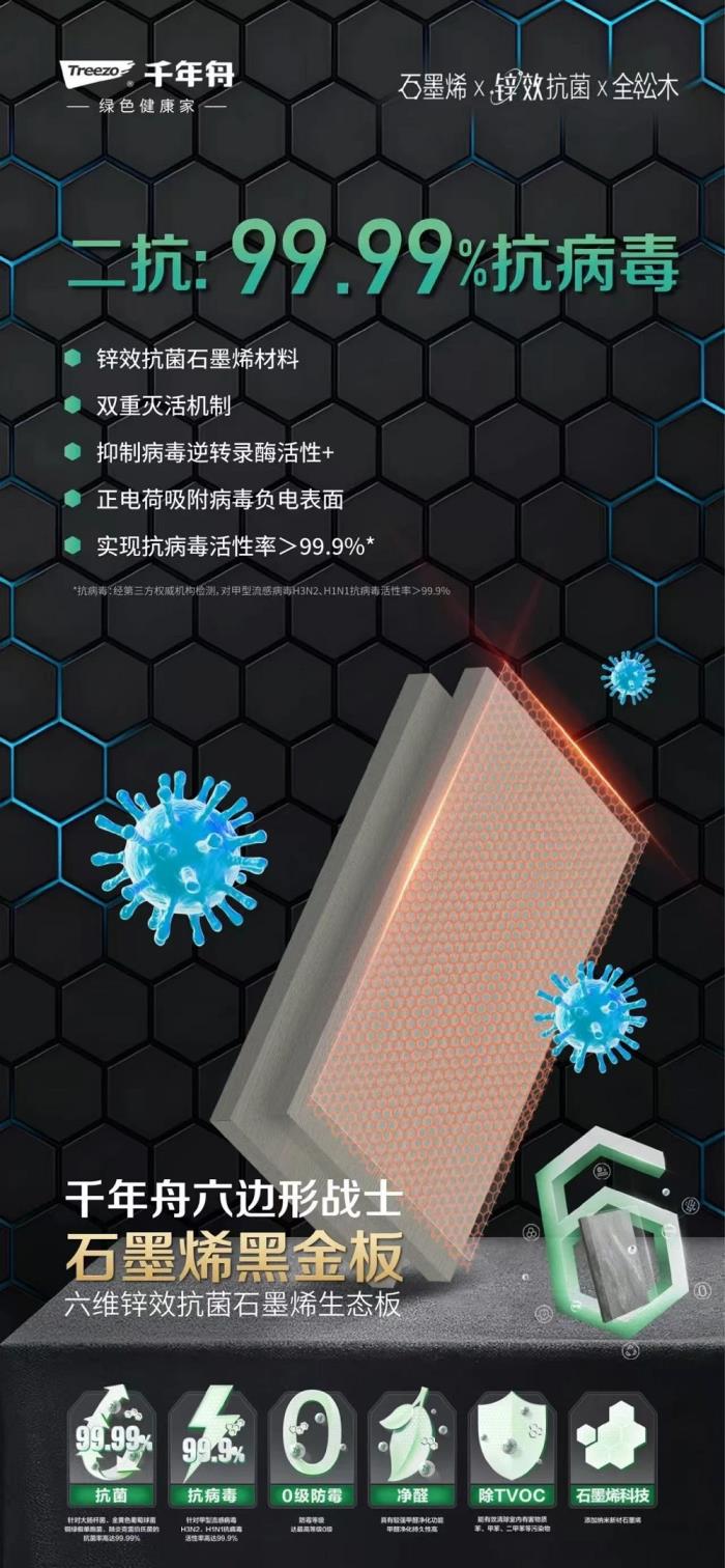 當(dāng)石墨烯走進(jìn)家裝，讓你的家秒變健康堡壘